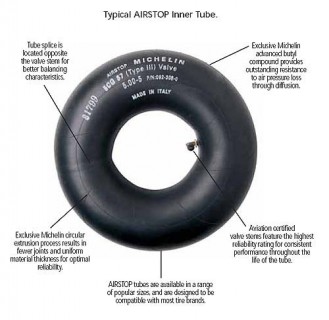 092-500-0 Tube 600X6 TR-20 (Straight Valve)