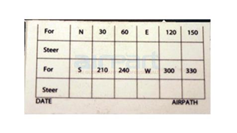C23-807 Deviation Card